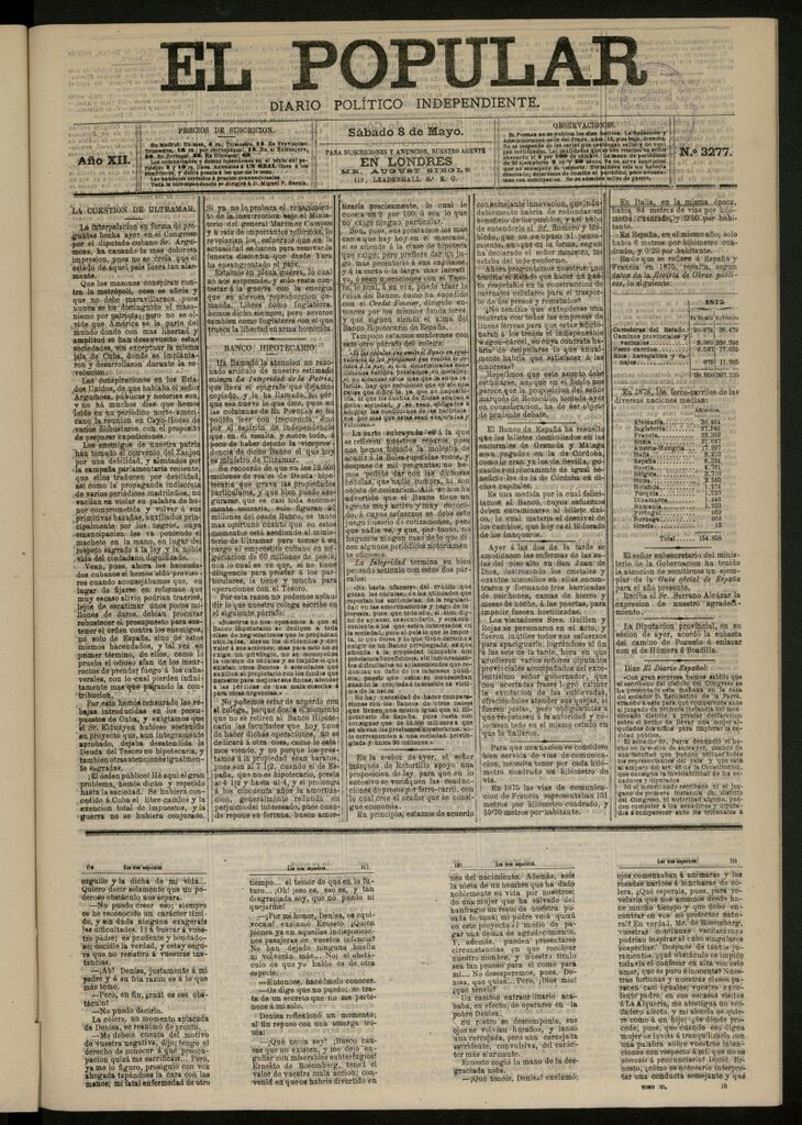 Miniatura de El Popular: diario independiente, político, literario y de noticias de interés general del 8 de mayo de 1880, nº 3277