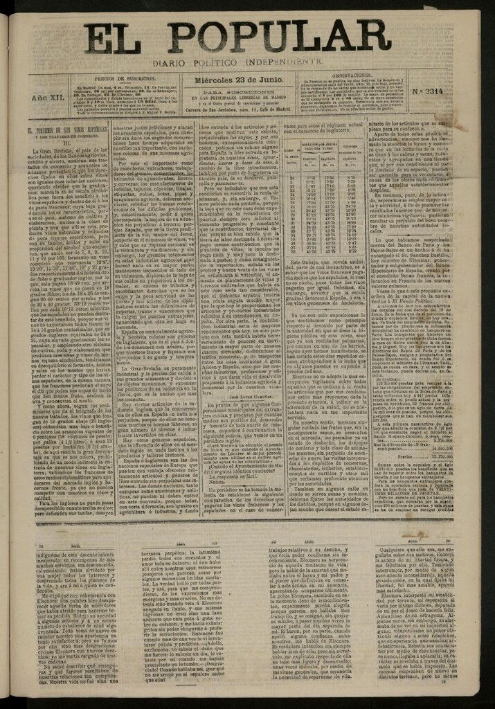 Miniatura de El Popular: diario independiente, político, literario y de noticias de interés general del 23 de junio de 1880, nº 3314