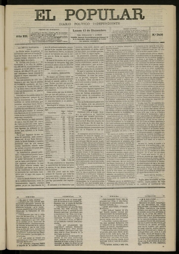 Miniatura de El Popular: diario independiente, político, literario y de noticias de interés general del 13 de diciembre de 1880, nº 3456