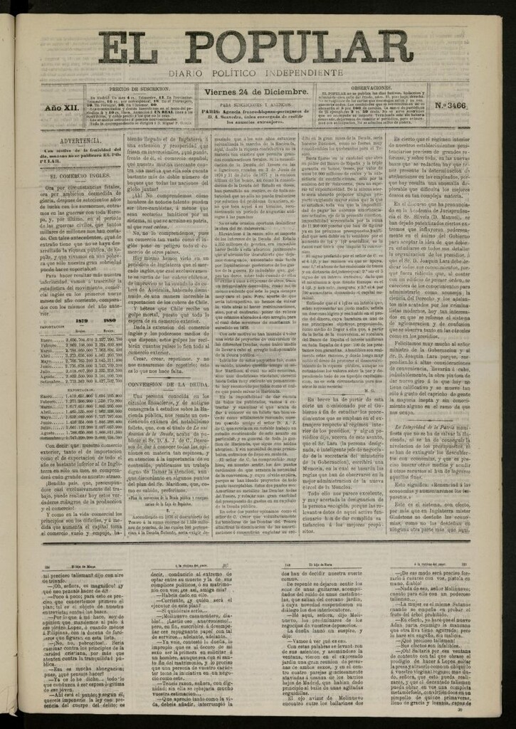 Miniatura de El Popular: diario independiente, político, literario y de noticias de interés general del 24 de diciembre de 1880, nº 3466