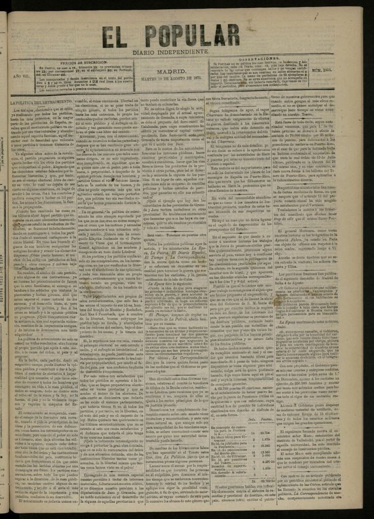 Miniatura de El Popular: diario independiente, político, literario y de noticias de interés general del 10 de agosto de 1875, nº 1853