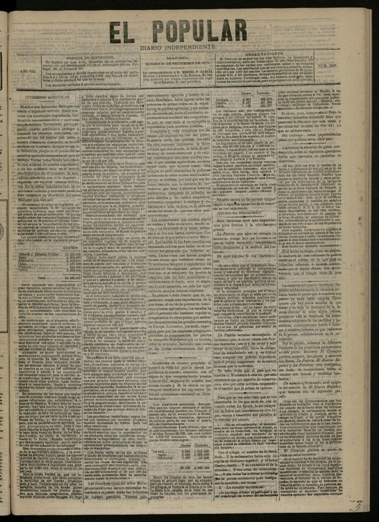 Miniatura de El Popular: diario independiente, político, literario y de noticias de interés general del 25 de septiembre de 1875, nº 1892
