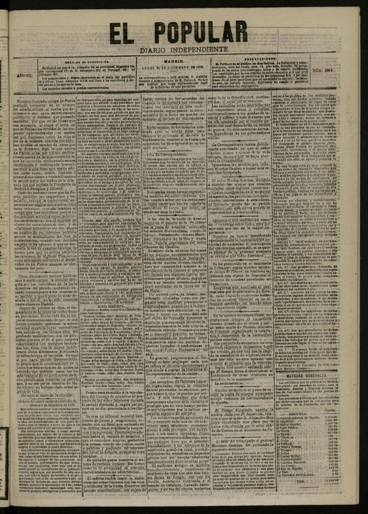 Miniatura de El Popular: diario independiente, político, literario y de noticias de interés general del 20 de diciembre de 1875, nº 1964