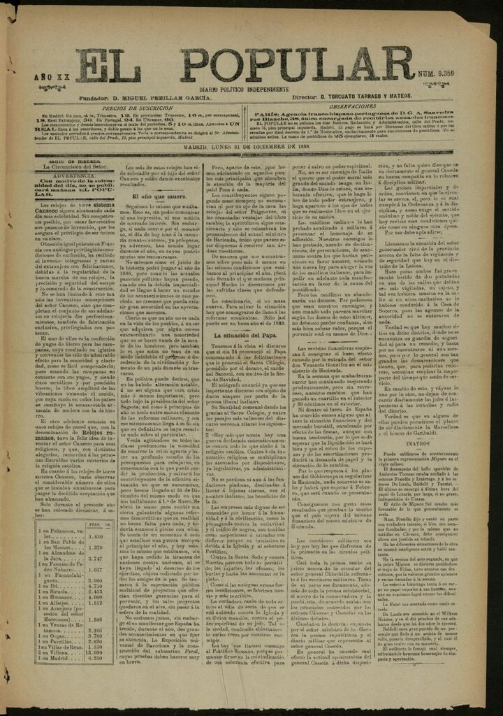 Miniatura de El Popular: diario independiente, político, literario y de noticias de interés general del 31 de diciembre de 1888, nº 9359