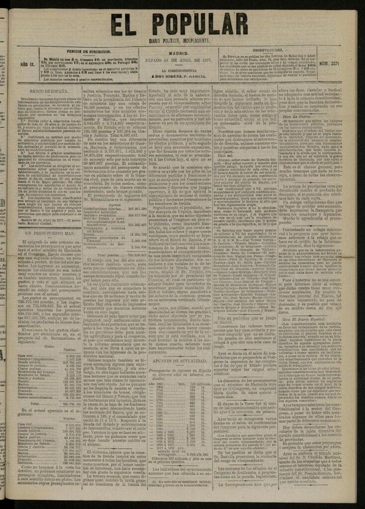 Miniatura de El Popular: diario independiente, político, literario y de noticias de interés general del 28 de abril de 1877, nº 2371