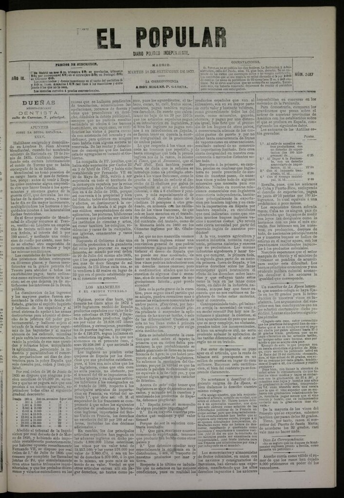 Miniatura de El Popular: diario independiente, político, literario y de noticias de interés general del 18 de septiembre de 1877, nº 2487