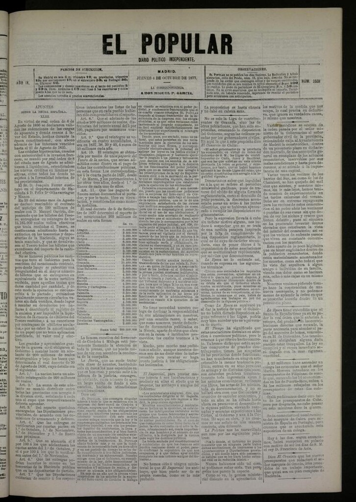 Miniatura de El Popular: diario independiente, político, literario y de noticias de interés general del 4 de octubre de 1877, nº 2501