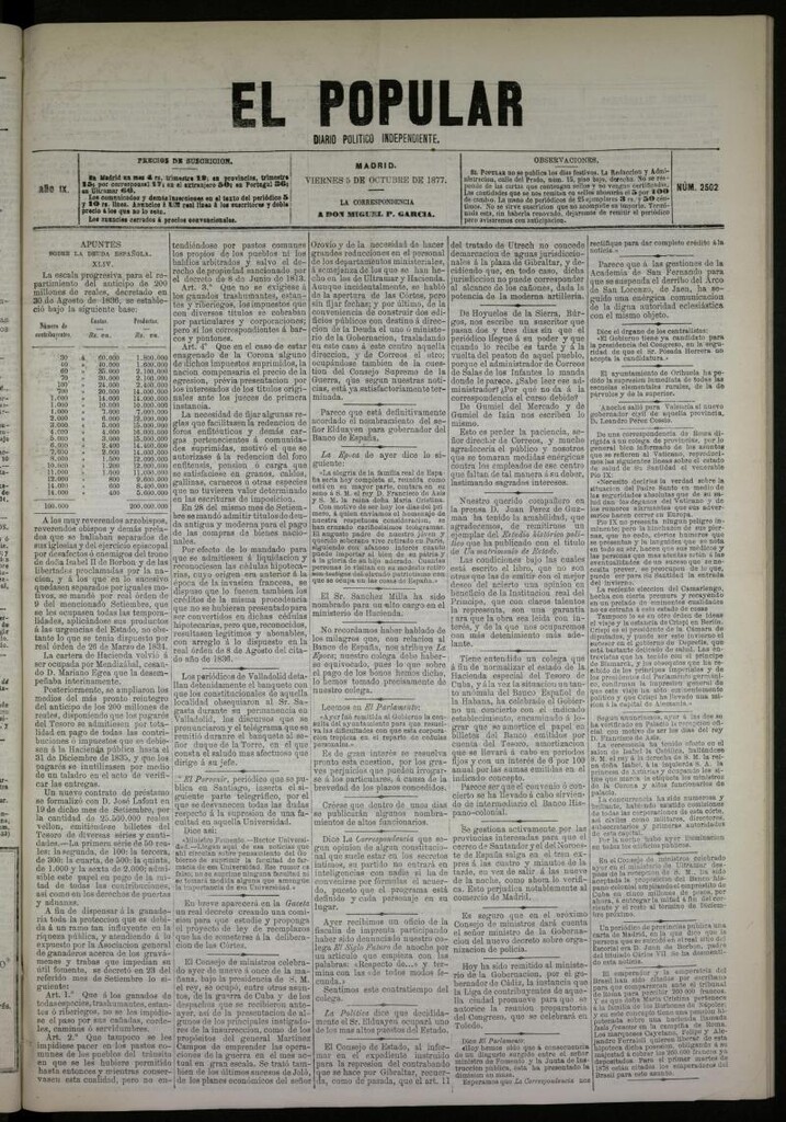 Miniatura de El Popular: diario independiente, político, literario y de noticias de interés general del 5 de octubre de 1877, nº 2502