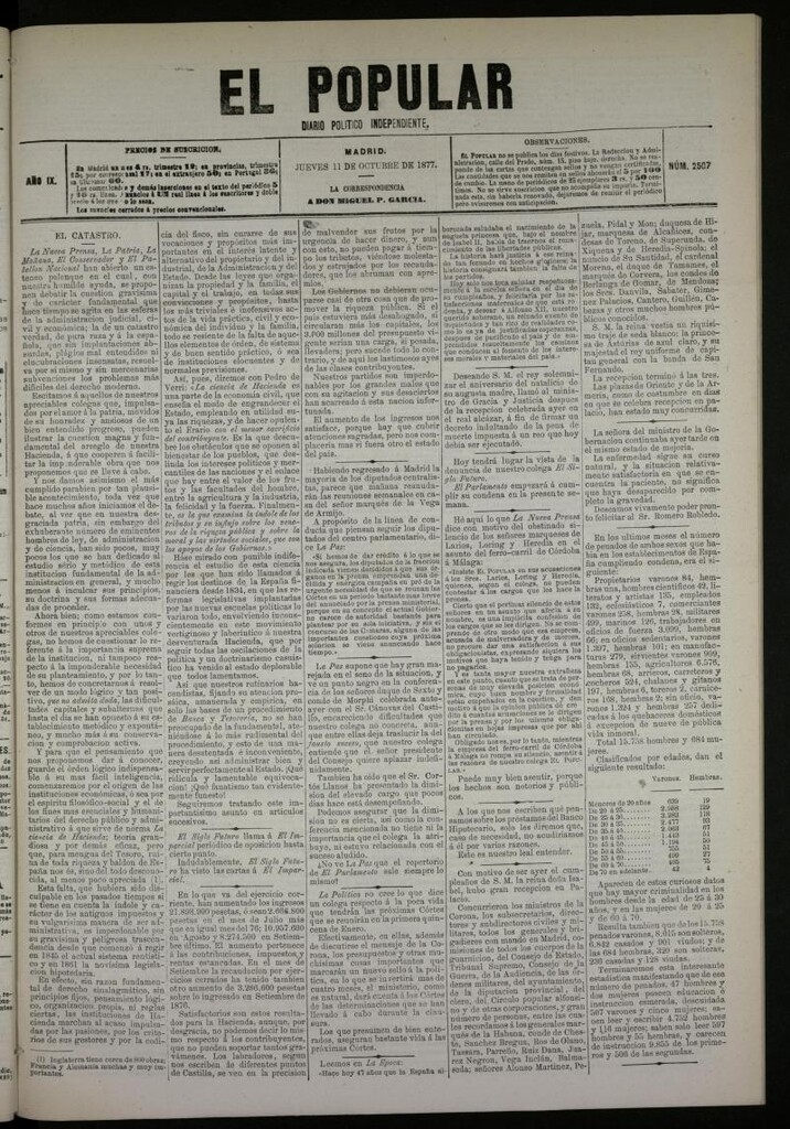 Miniatura de El Popular: diario independiente, político, literario y de noticias de interés general del 11 de octubre de 1877, nº 2507