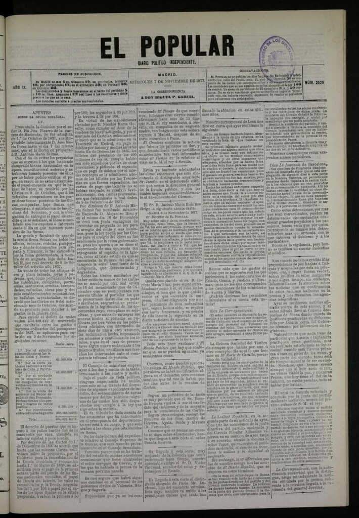 Miniatura de El Popular: diario independiente, político, literario y de noticias de interés general del 7 de noviembre de 1877, nº 2529