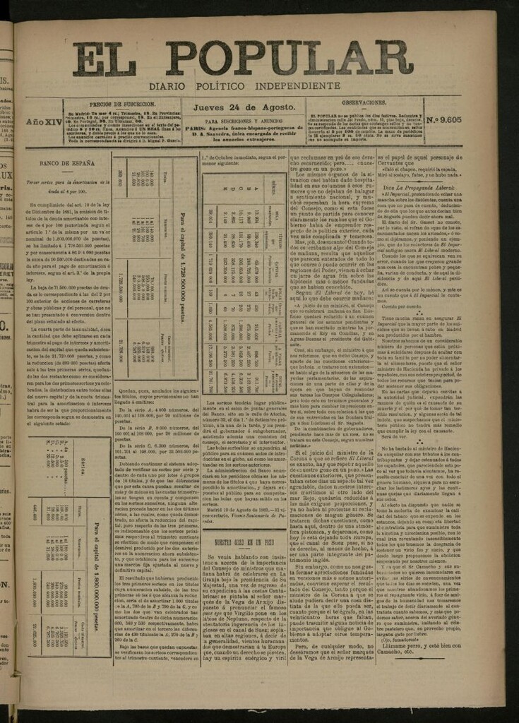 Miniatura de El Popular: diario independiente, político, literario y de noticias de interés general del 24 de agosto de 1882, nº 9605