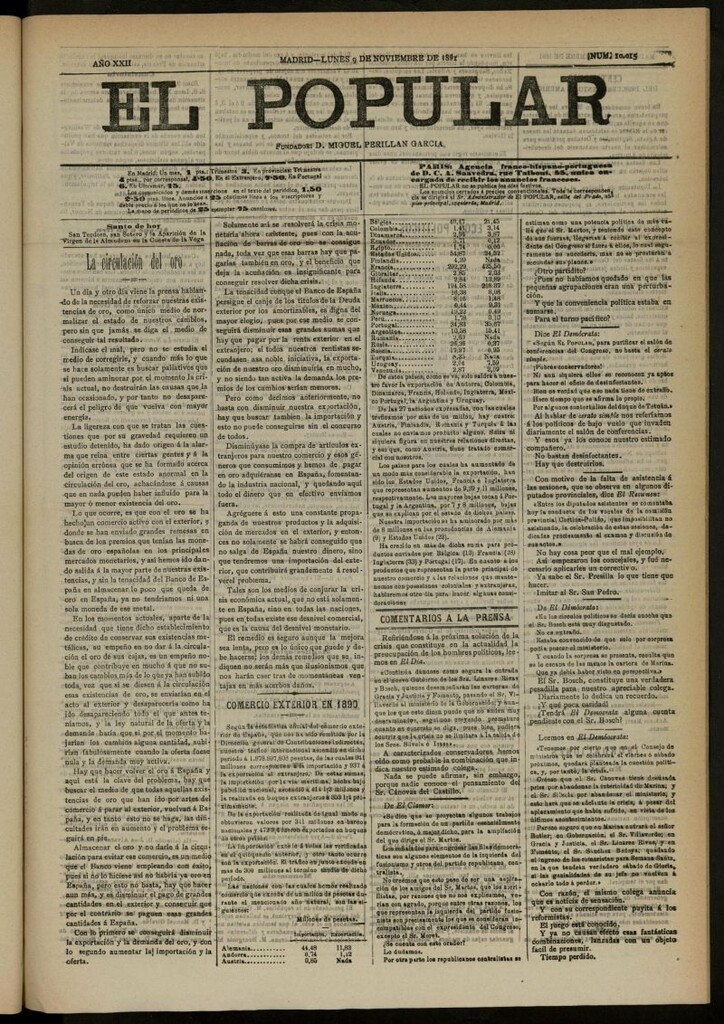 Miniatura de El Popular: diario independiente, político, literario y de noticias de interés general del 9 de noviembre de 1891, nº 10015