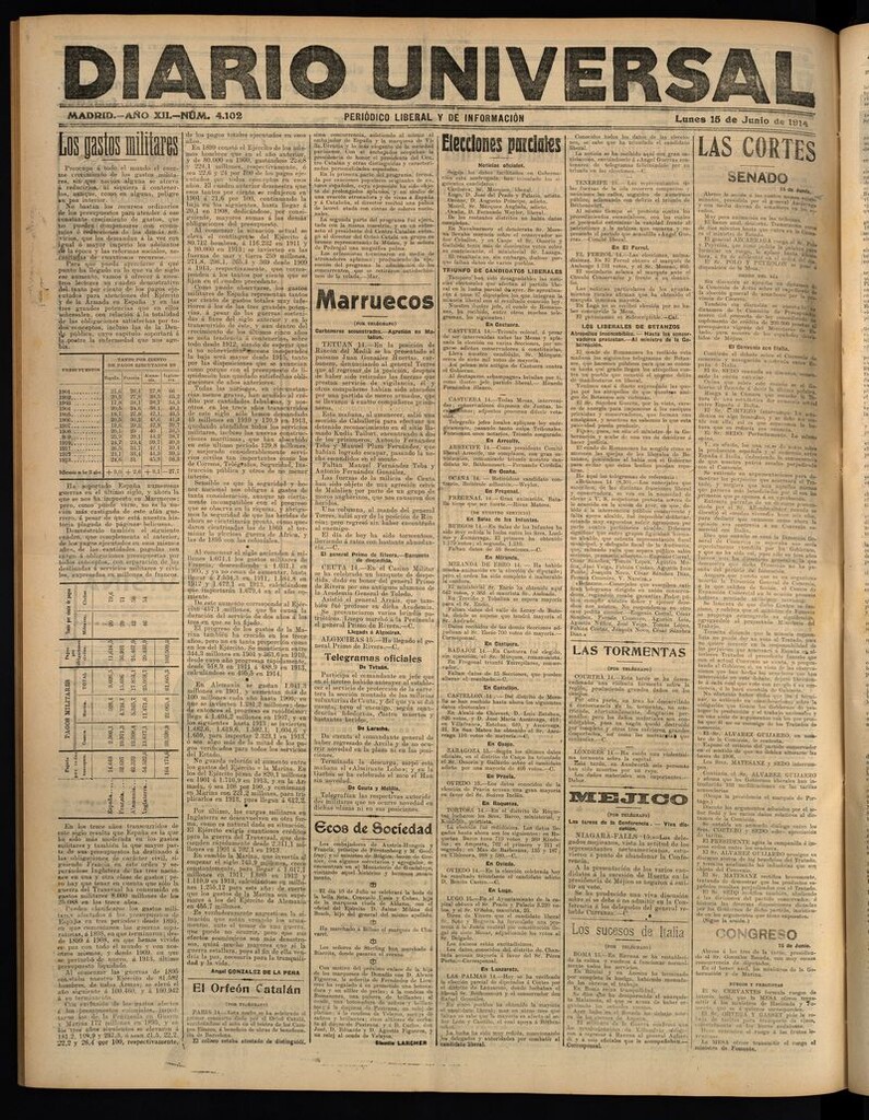 Miniatura de Diario Universal del 15 de junio de 1914