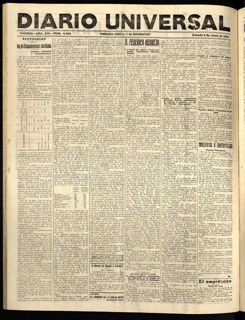 Miniatura de Diario Universal del 5 de junio de 1915
