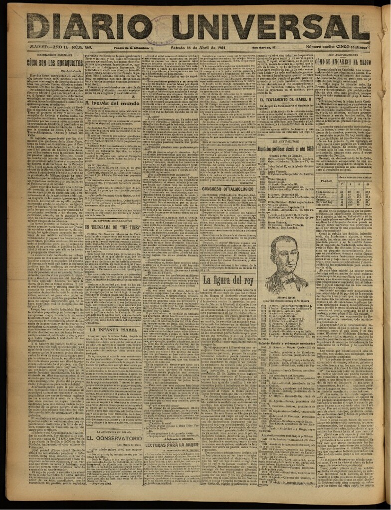 Miniatura de Diario Universal del 16 de abril de 1904, edición de noche