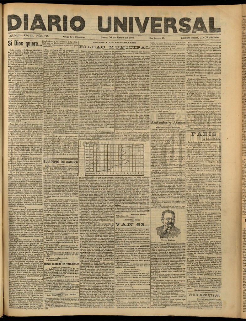 Miniatura de Diario Universal del 30 de enero de 1905, edición de noche
