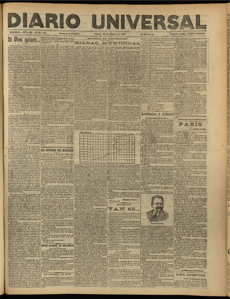 Miniatura de Diario Universal del 30 de enero de 1905, edición de tarde