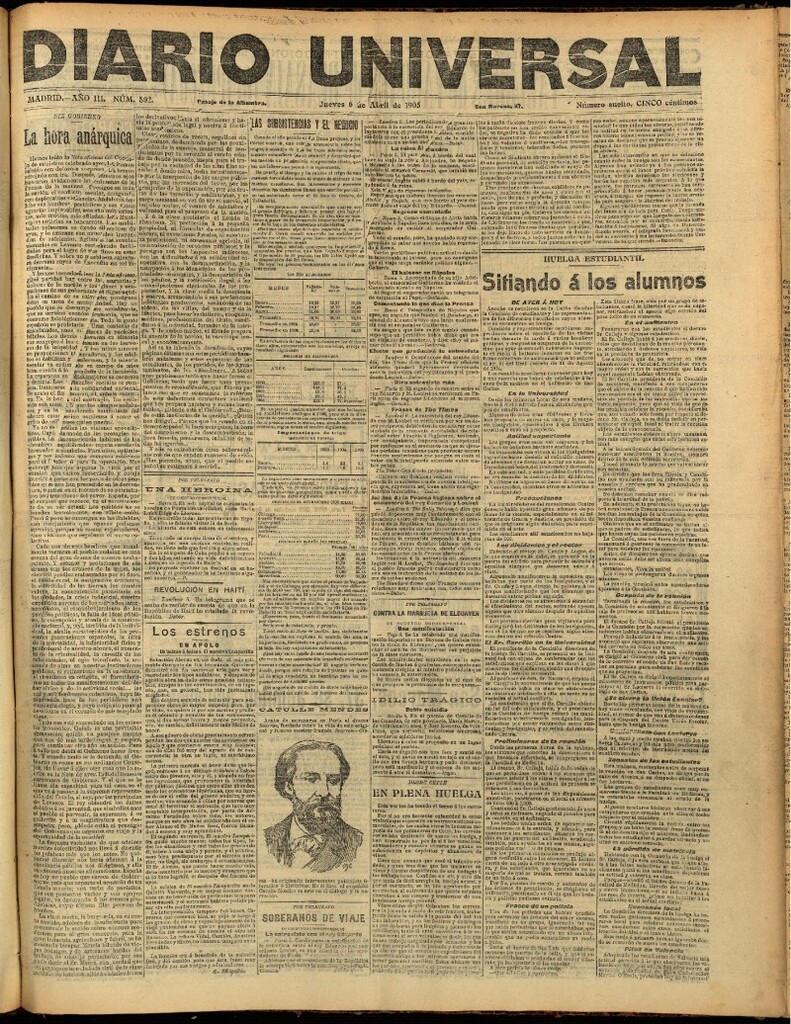 Miniatura de Diario Universal del 6 de abril de 1905, edición de noche