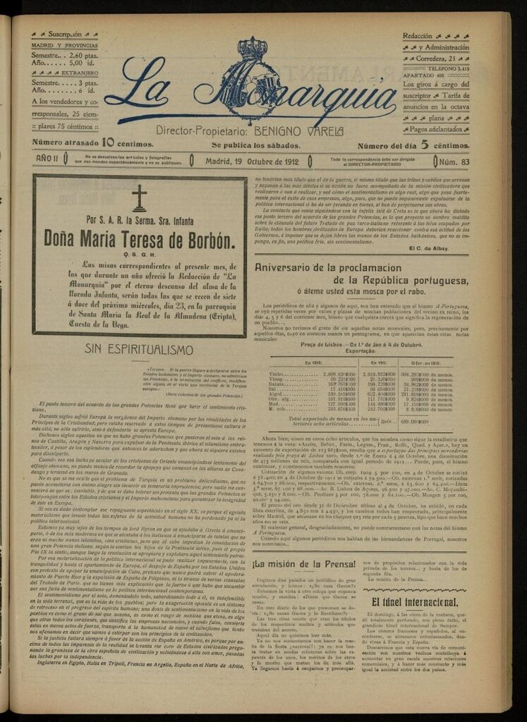 Miniatura de La Monarquía del 19 de octubre de 1912, nº 83