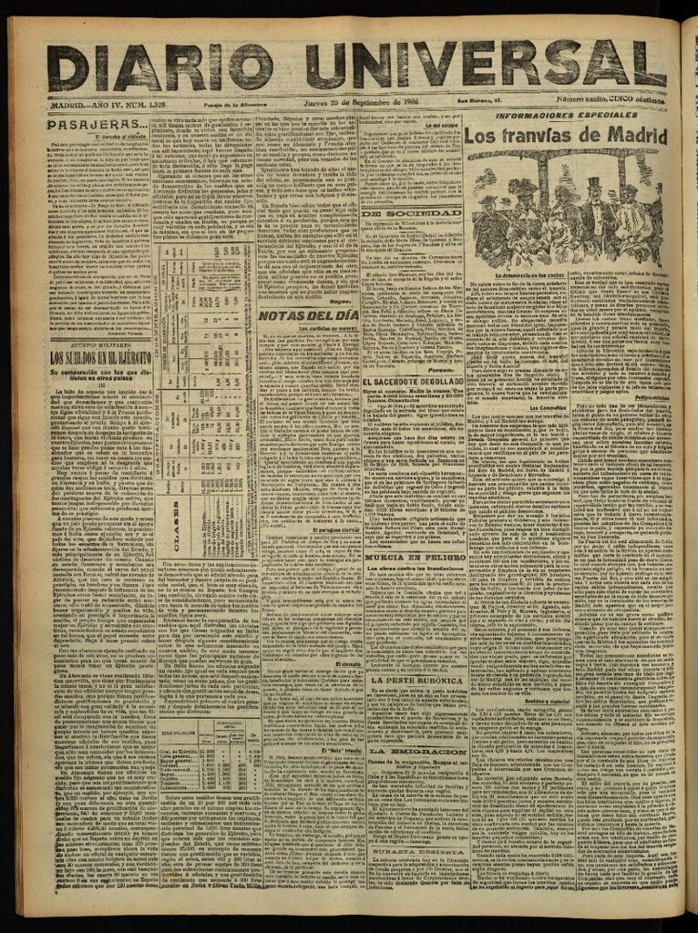 Miniatura de Diario Universal del 20 de septiembre de 1906, edición de tarde
