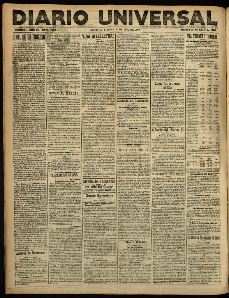 Miniatura de Diario Universal del 21 de abril de 1908
