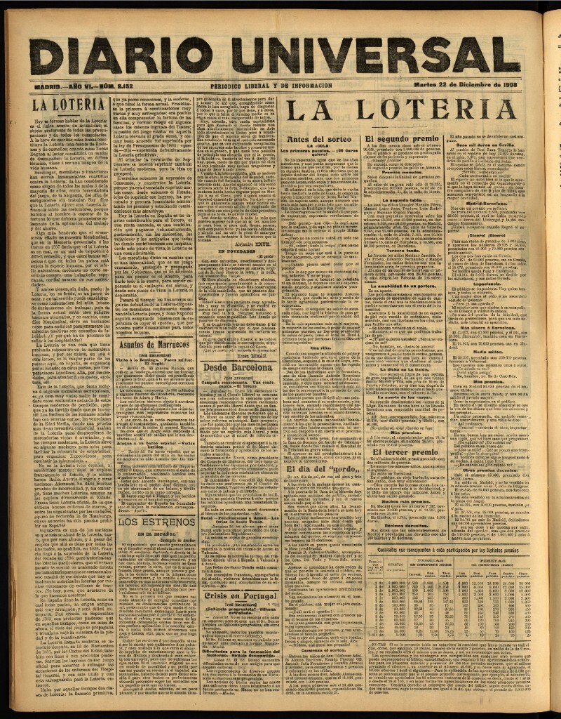 Miniatura de Diario Universal del 22 de diciembre de 1908