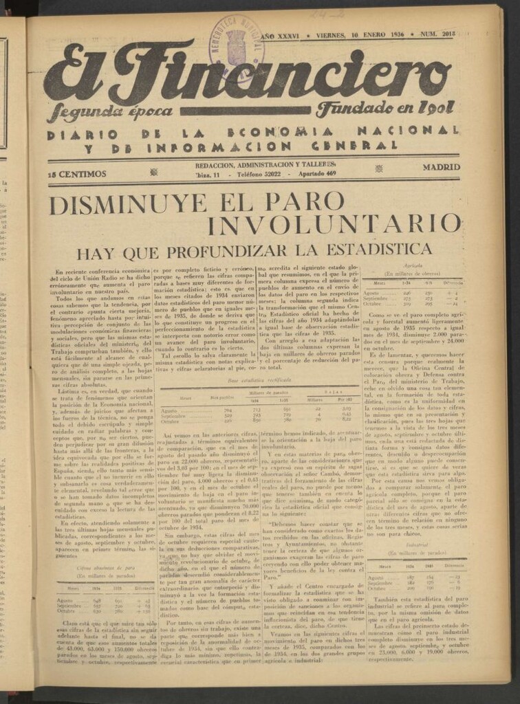 Miniatura de El Financiero del 10 de enero de 1936