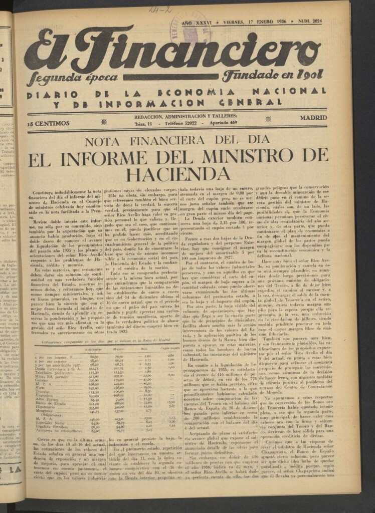 Miniatura de El Financiero del 17 de enero de 1936