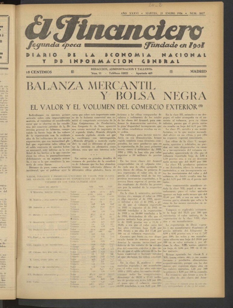 Miniatura de El Financiero del 21 de enero de 1936