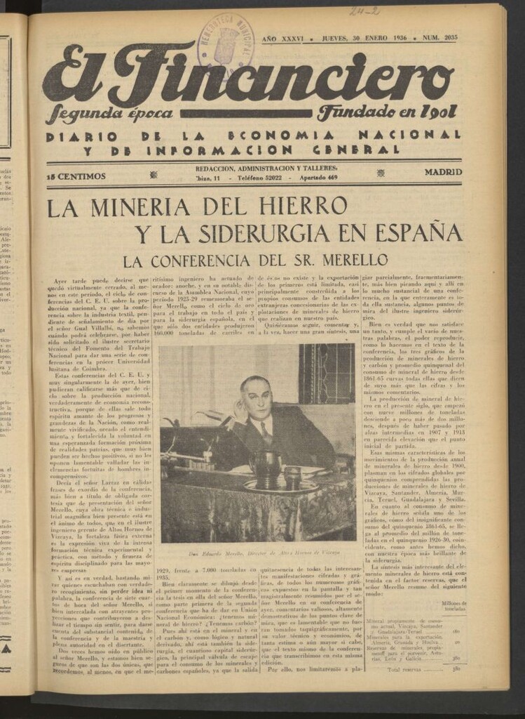 Miniatura de El Financiero del 30 de enero de 1936