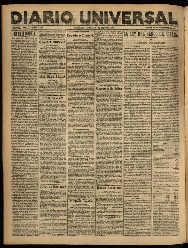 Miniatura de Diario Universal del 14 de noviembre de 1911