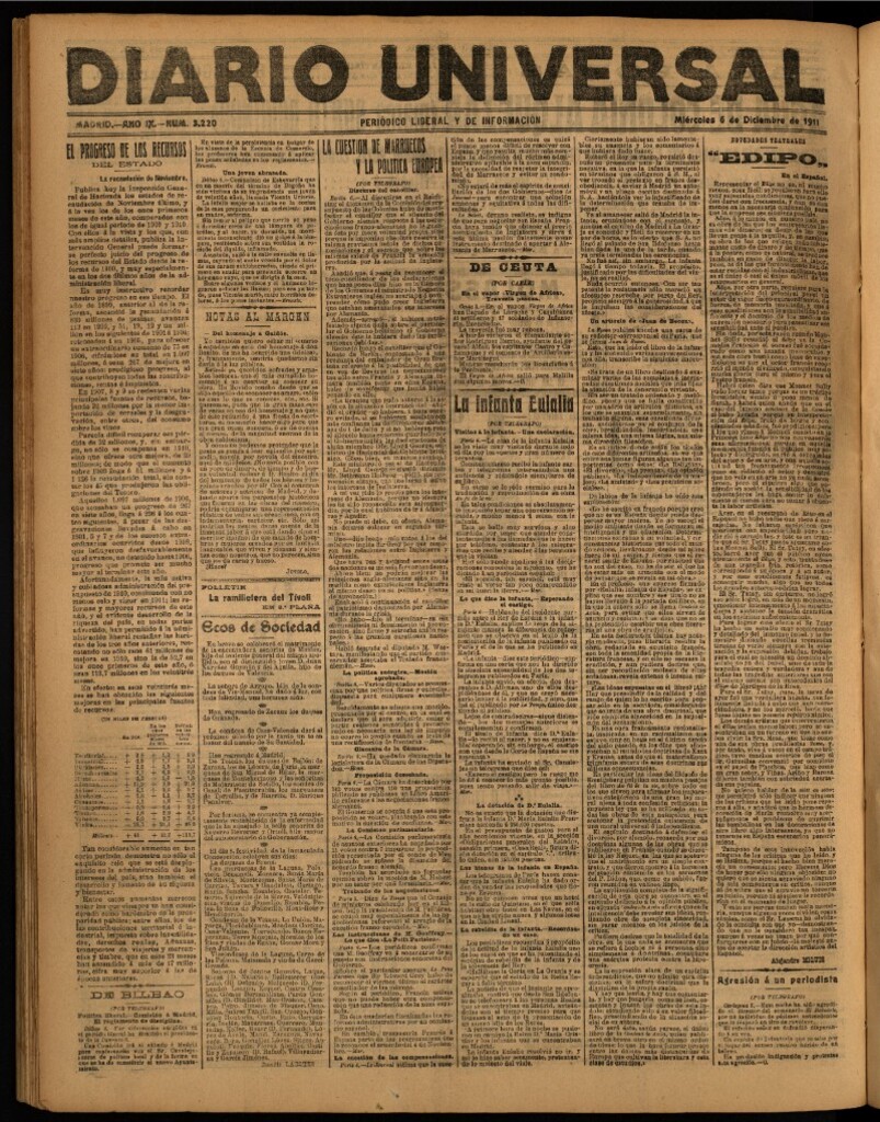 Miniatura de Diario Universal del 6 de diciembre de 1911