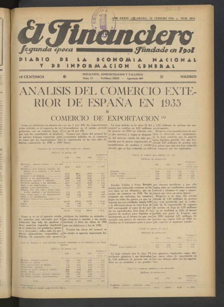 Miniatura de El Financiero del 22 de febrero de 1936