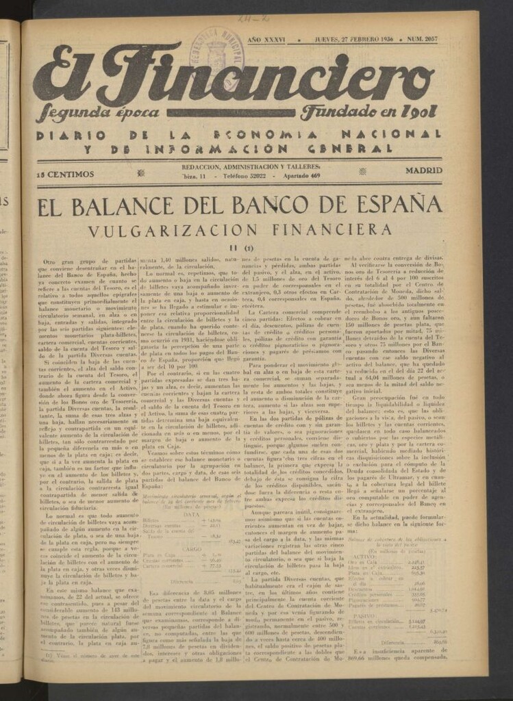 Miniatura de El Financiero del 27 de febrero de 1936