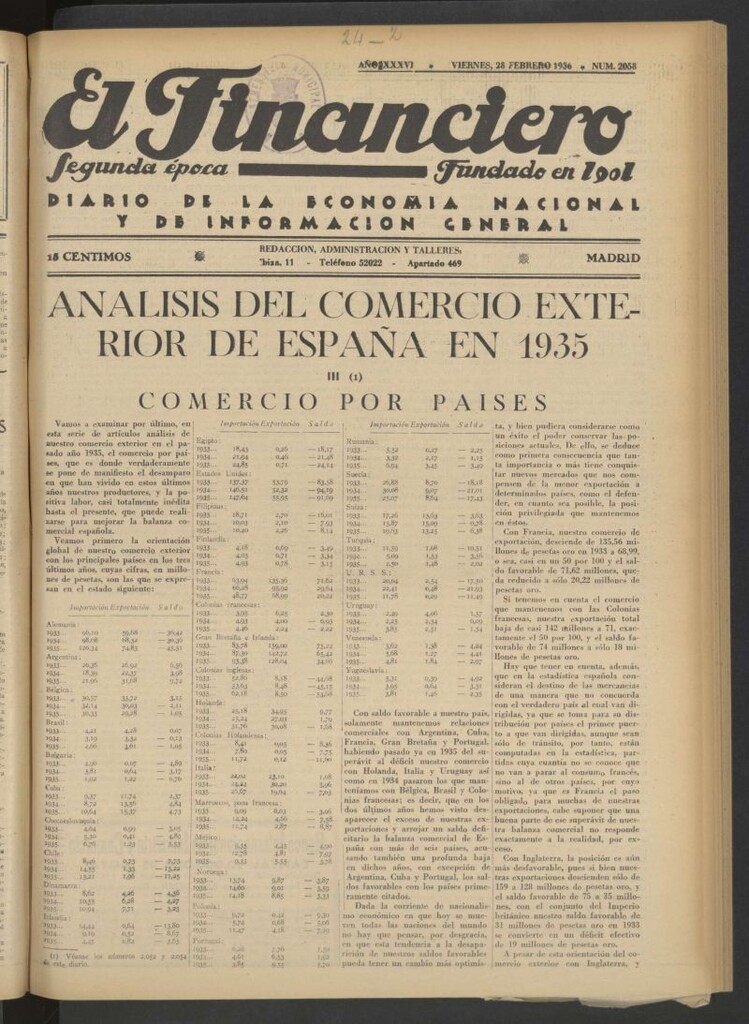 Miniatura de El Financiero del 28 de febrero de 1936