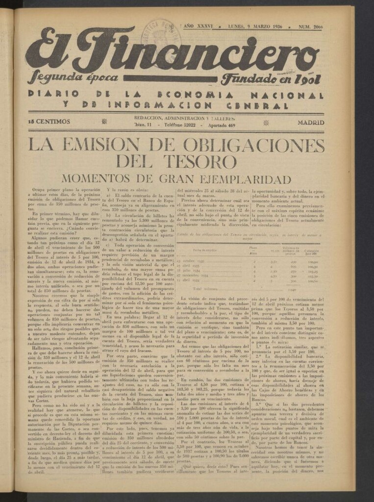 Miniatura de El Financiero del 9 de marzo de 1936