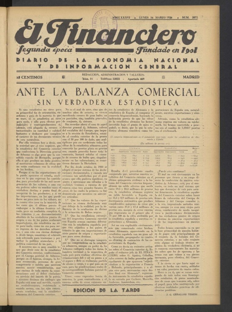 Miniatura de El Financiero del 16 de marzo de 1936