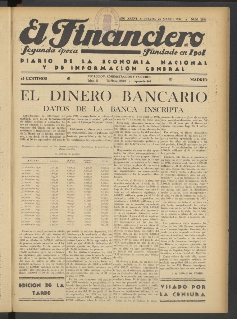 Miniatura de El Financiero del 26 de marzo de 1936