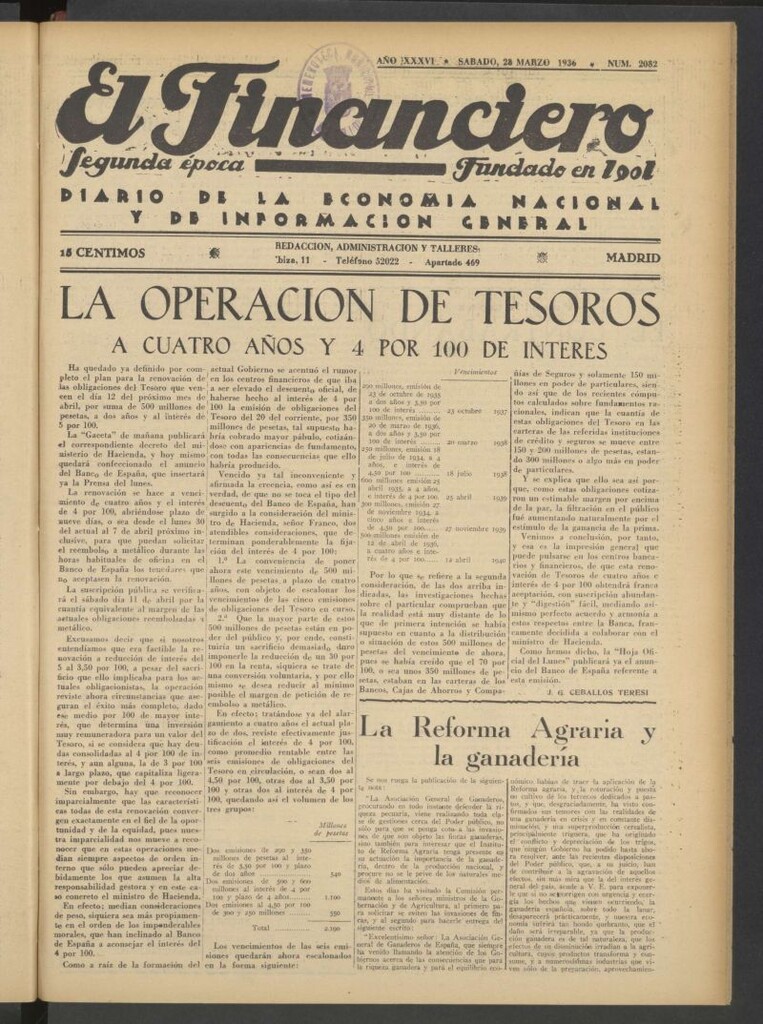 Miniatura de El Financiero del 28 de marzo de 1936