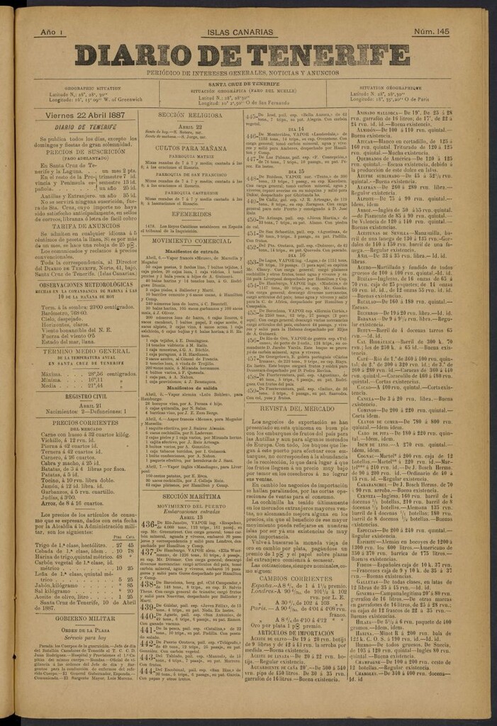 Miniatura de Diario de Palma
