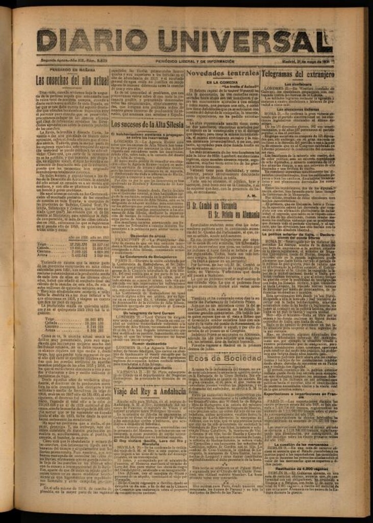 Miniatura de Diario Universal del 21 de mayo de 1921