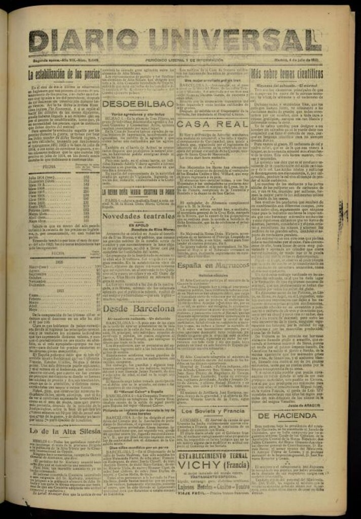 Miniatura de Diario Universal del 4 de julio de 1921
