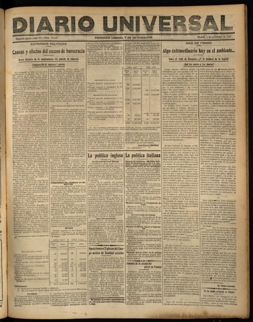 Miniatura de Diario Universal del 8 de noviembre de 1922