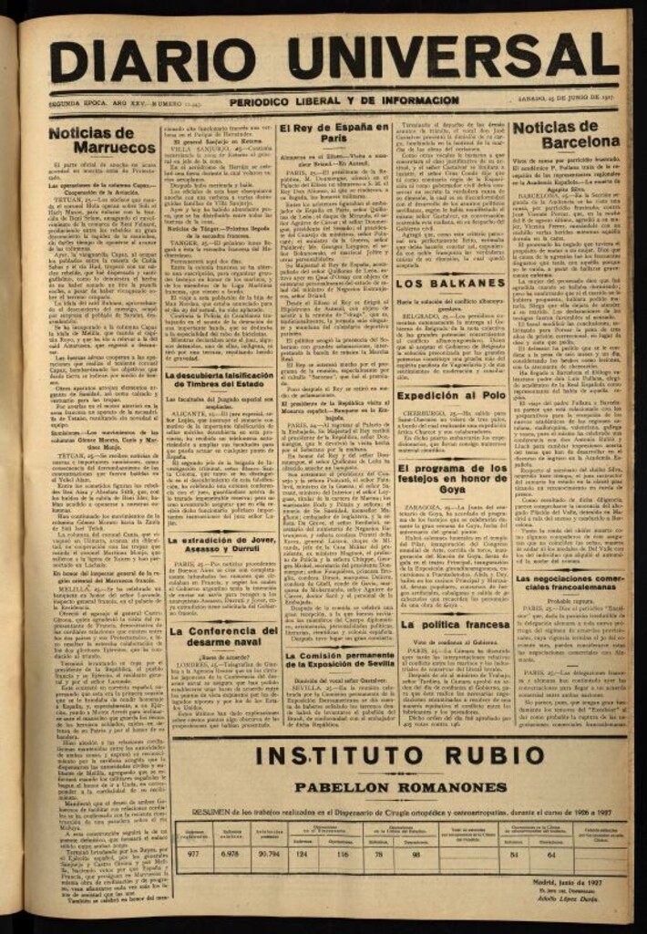 Miniatura de Diario Universal del 25 de junio de 1927
