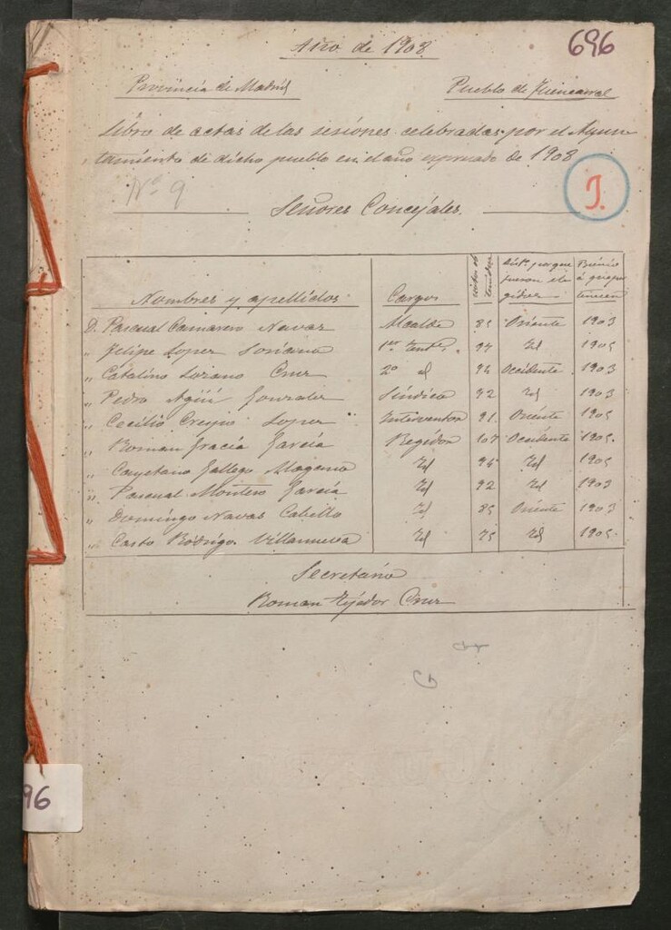 Miniatura de Actas y acuerdos del ayuntamiento de Fuencarral de 1908. Libro 696.