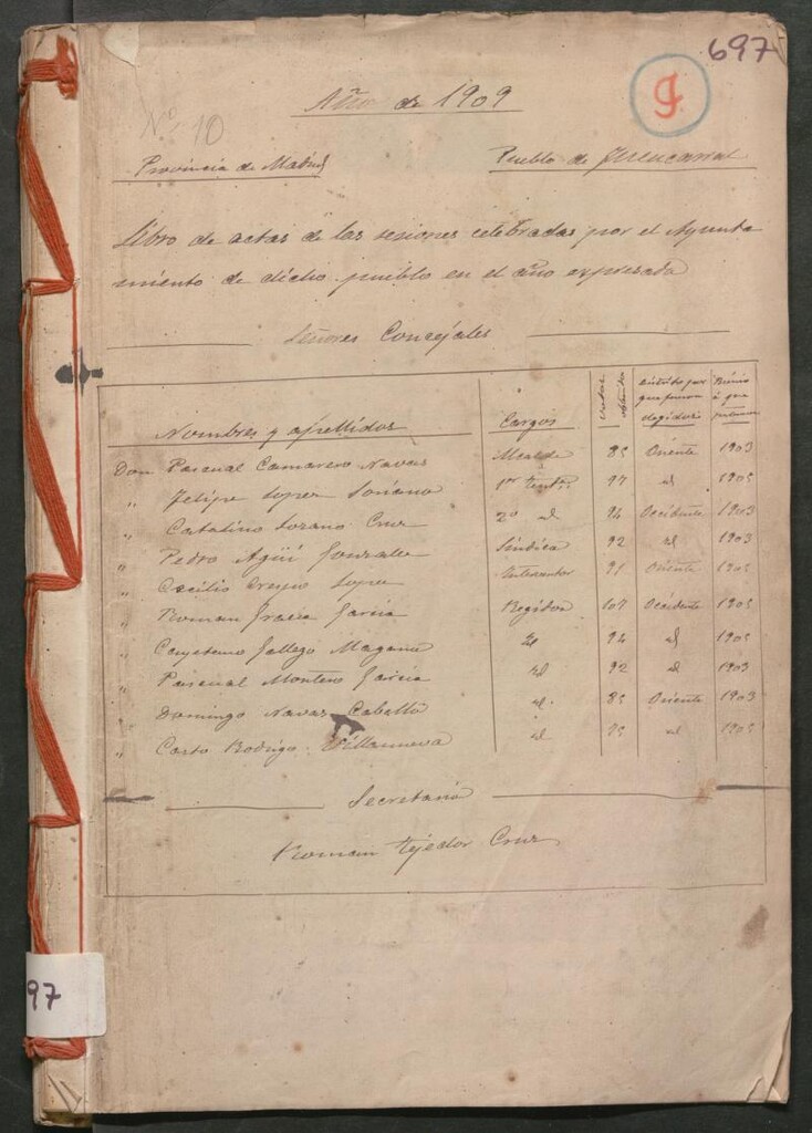 Miniatura de Actas y acuerdos del ayuntamiento de Fuencarral de 1909. Libro 697.