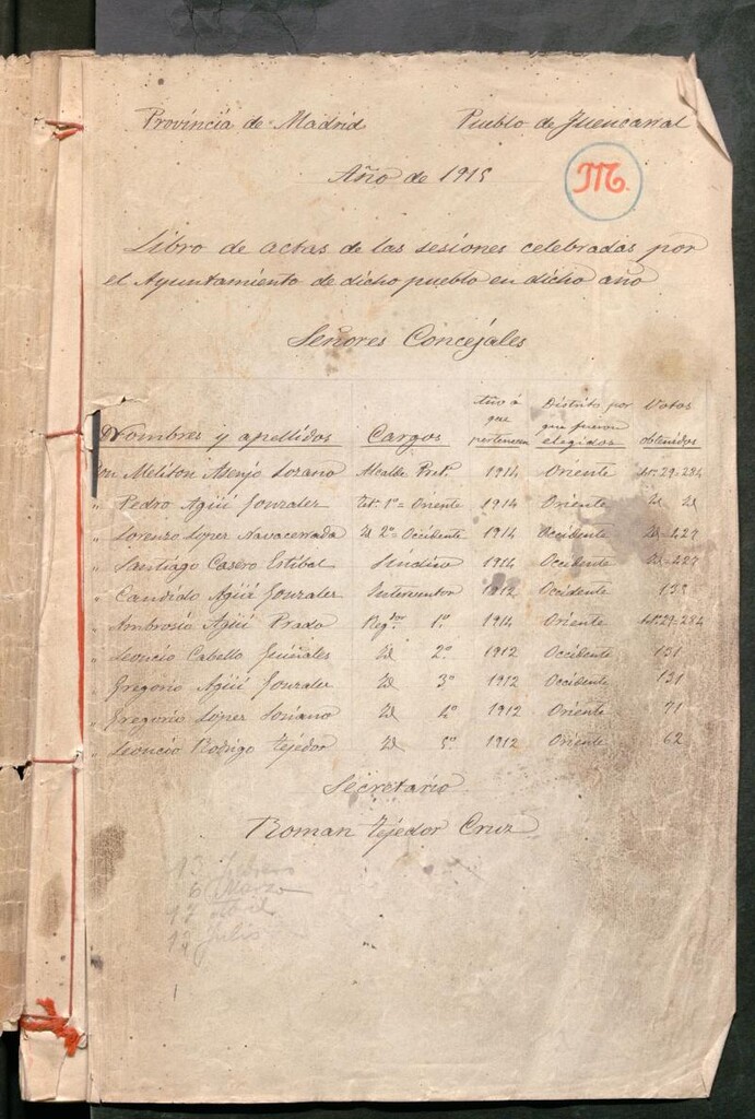 Miniatura de Actas y acuerdos del ayuntamiento de Fuencarral de 1915. Libro 700.