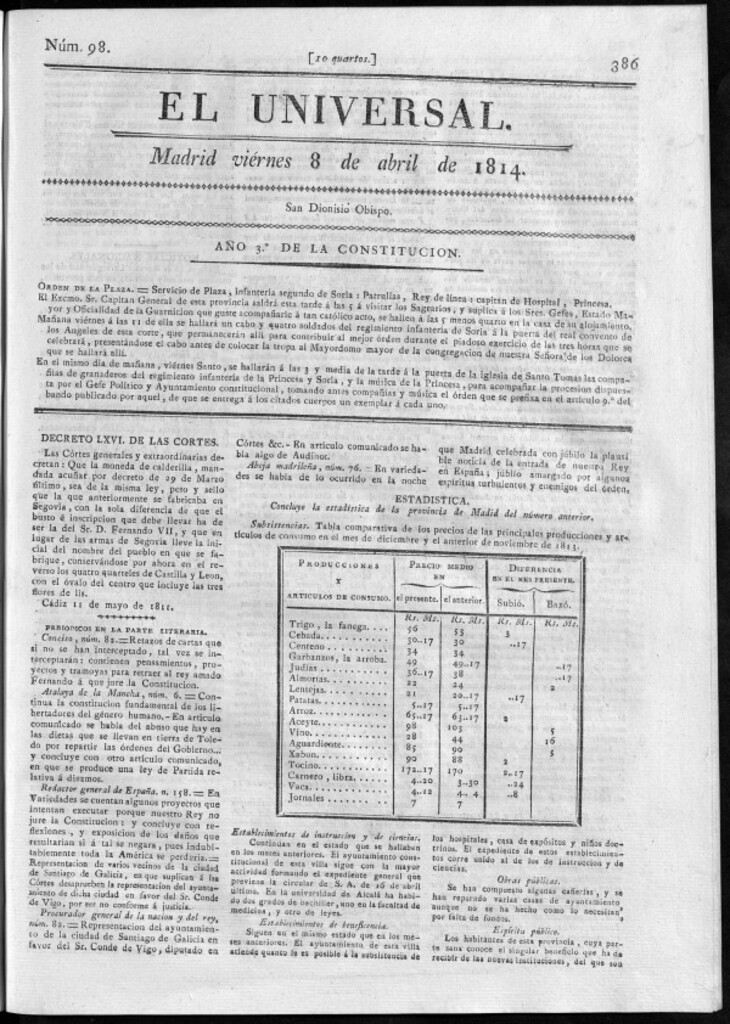 Miniatura de El Universal del viernes 8 de abril de 1814.