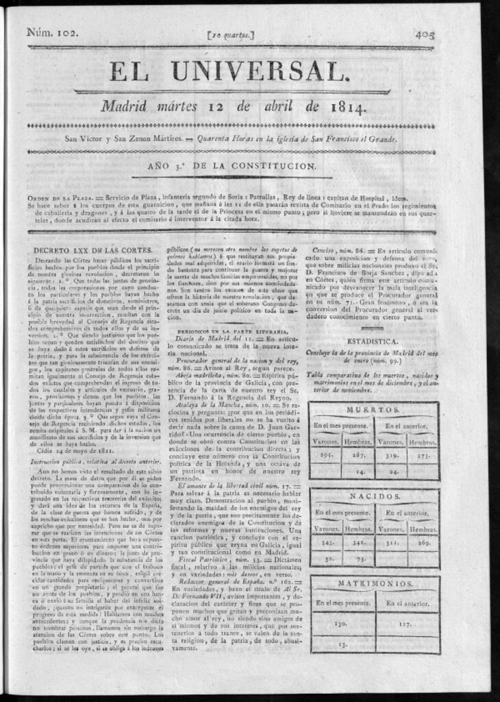 Miniatura de El Universal del martes 12 de abril de 1814.