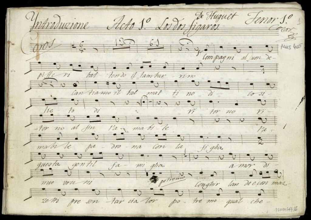 Miniatura de Ópera «Dos Fígaros». Partes del coro: Tenor 1